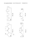 METAL SHEETS AND PLATES HAVING FRICTION-REDUCING TEXTURED SURFACES AND METHODS OF MANUFACTURING SAME diagram and image