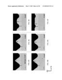 METAL SHEETS AND PLATES HAVING FRICTION-REDUCING TEXTURED SURFACES AND METHODS OF MANUFACTURING SAME diagram and image