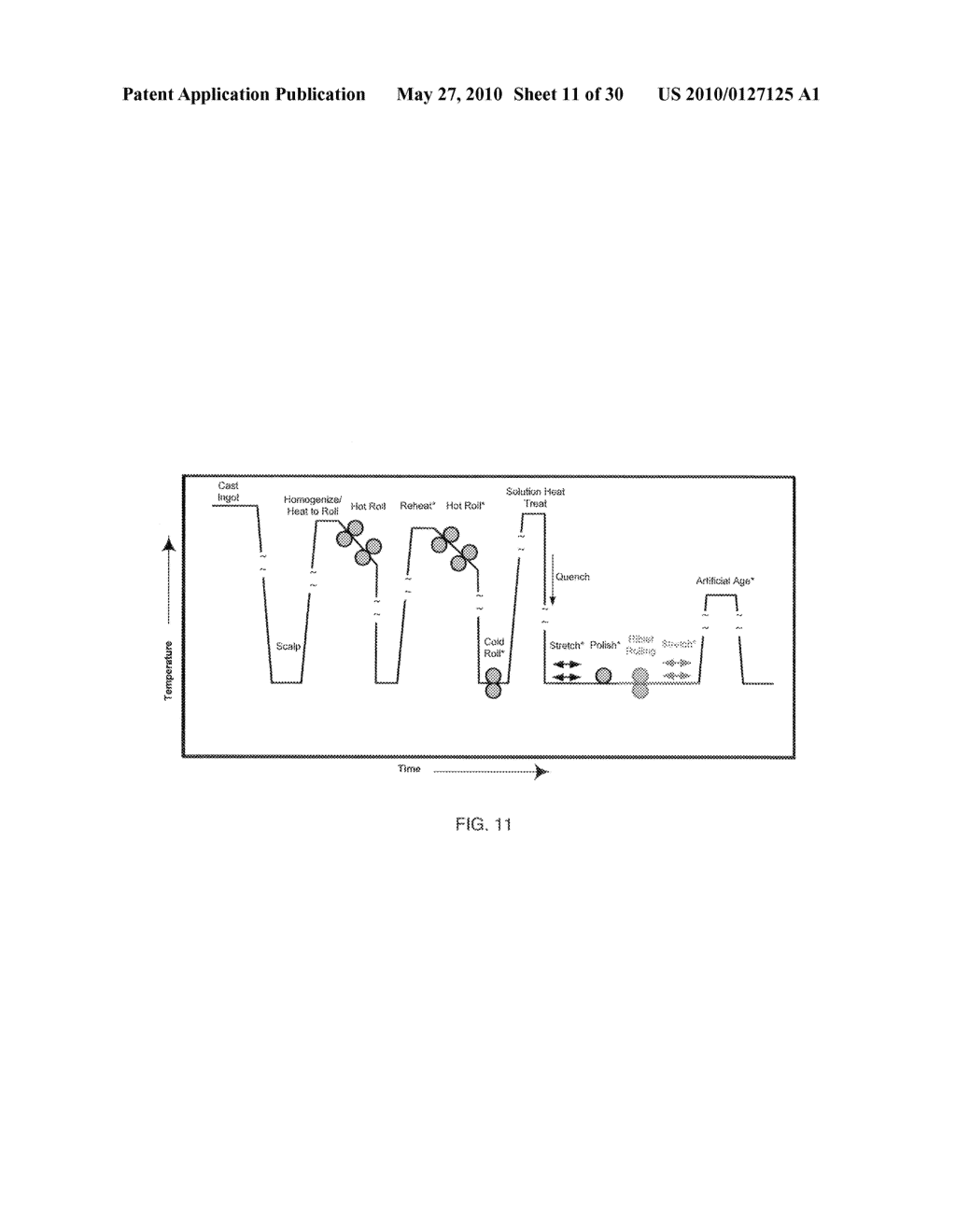 METAL SHEETS AND PLATES HAVING FRICTION-REDUCING TEXTURED SURFACES AND METHODS OF MANUFACTURING SAME - diagram, schematic, and image 12