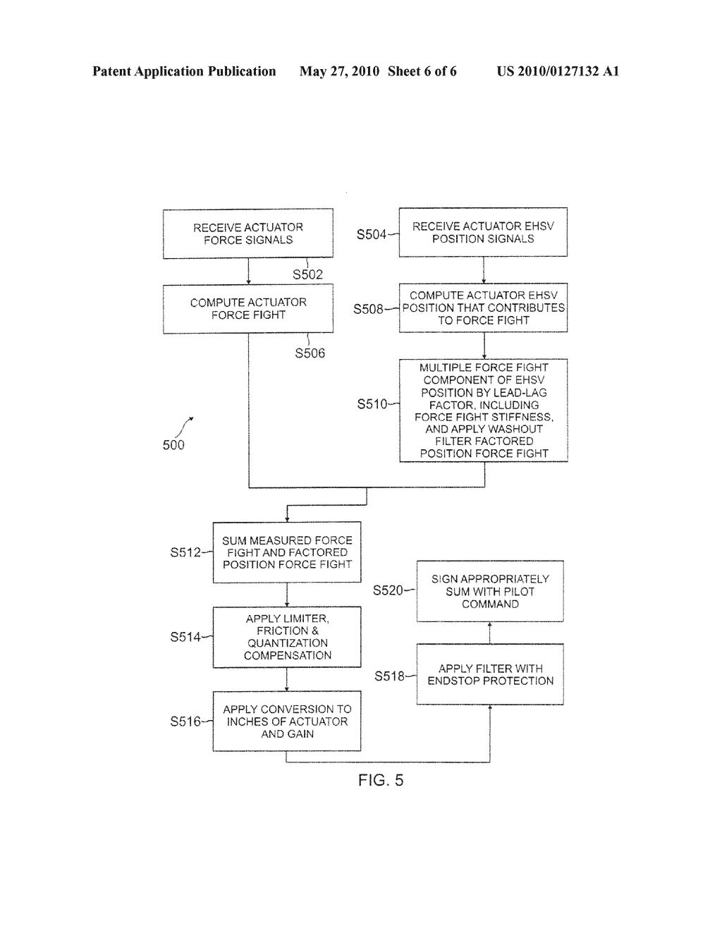 ACTUATOR FORCE EQUALIZATION CONTROLLER - diagram, schematic, and image 07