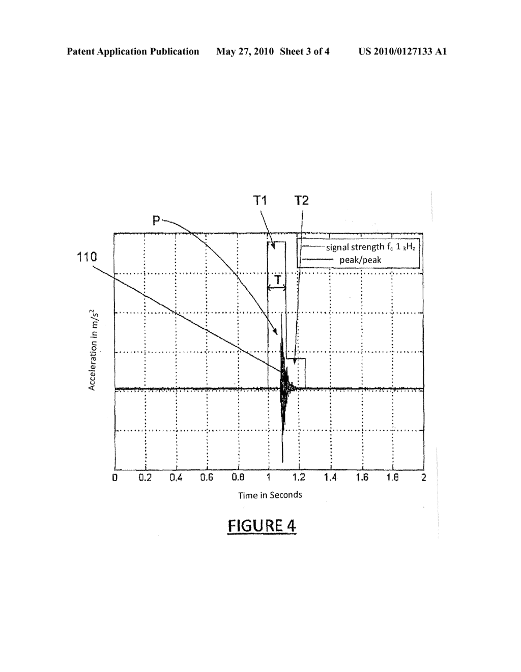 METHOD AND SYSTEM FOR DETECTING IMPACTS ON AREAS TO BE MONITORED ON A RUNNING VEHICLE - diagram, schematic, and image 04