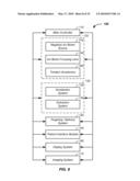 CHARGED PARTICLE CANCER THERAPY DOSE DISTRIBUTION METHOD AND APPARATUS diagram and image