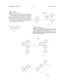 NOVEL ORGANOMETALLIC COMPLEXES WHICH EMIT IN THE RED TO GREEN SPECTRAL REGION AND THEIR USE IN OLEDS diagram and image