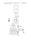 METHOD FOR THE ONLINE ANALYSIS OF A VAPOUR PHASE PROCESS STREAM diagram and image