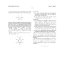 AROMATIC SULFONIC ACIDS, AMINES AND NITROPHENOLS IN COMBINATION WITH NITROXYL RADICAL-CONTAINING COMPOUNDS OR C-NITROSOANILINES AS POLYMERIZATION INHIBITORS diagram and image