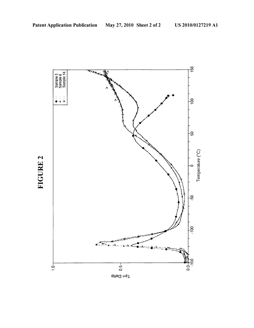 Silicone-Containing Composition - diagram, schematic, and image 03