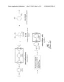 METHOD FOR REALIZING A THIN FILM ORGANIC ELECTRONIC DEVICE AND CORRESPONDING DEVICE diagram and image