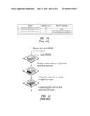 METHOD FOR REALIZING A THIN FILM ORGANIC ELECTRONIC DEVICE AND CORRESPONDING DEVICE diagram and image