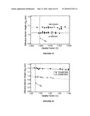 CONTACT AND METHOD OF FABRICATION diagram and image