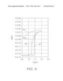 THIN FILM TRANSISTOR, METHOD FOR MANUFACTURING SAME, DISPLAY DEVICE, AND METHOD FOR MANUFACTURING SAME diagram and image