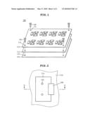 BACKLIGHT UNIT EQUIPPED WITH LIGHT EMITTING DIODES diagram and image