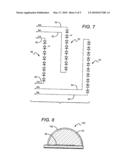 ARRAY LAYOUT FOR COLOR MIXING diagram and image