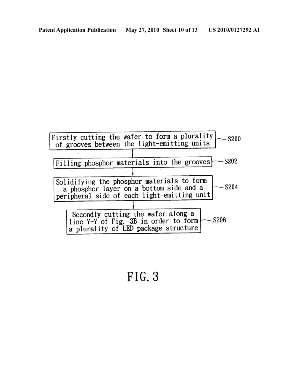 Wafer level led package structure for increasing light-emitting efficiency and method for making the same - diagram, schematic, and image 11