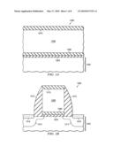 Methods to Enhance Effective Work Function of Mid-Gap Metal by Incorporating Oxygen and Hydrogen at a Low Thermal Budget diagram and image