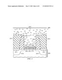 Methods to Enhance Effective Work Function of Mid-Gap Metal by Incorporating Oxygen and Hydrogen at a Low Thermal Budget diagram and image