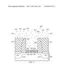 Methods to Enhance Effective Work Function of Mid-Gap Metal by Incorporating Oxygen and Hydrogen at a Low Thermal Budget diagram and image