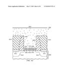 Methods to Enhance Effective Work Function of Mid-Gap Metal by Incorporating Oxygen and Hydrogen at a Low Thermal Budget diagram and image