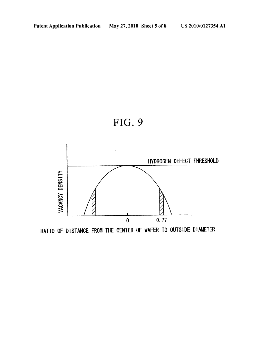 SILICON SINGLE CRYSTAL AND METHOD FOR GROWING THEREOF, AND SILICON WAFER AND METHOD FOR MANUFACTURING THEREOF - diagram, schematic, and image 06