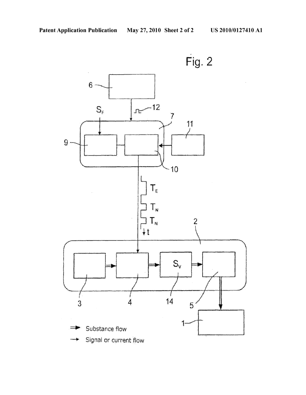 METHOD AND DEVICE FOR THE METERED RELEASE OF IRRITANTS - diagram, schematic, and image 03