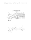 Nanoparticles for Delivery of Therapeutic Agents Using Ultrasound and Associated Methods diagram and image