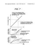 Braking Controller diagram and image