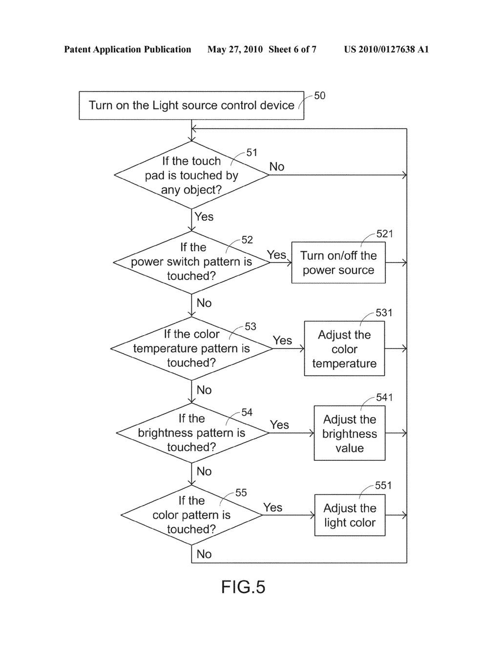 LIGHT SOURCE CONTROL DEVICE AND METHOD - diagram, schematic, and image 07