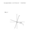 PHASE CURRENT ESTIMATION DEVICE OF MOTOR AND MAGNETIC POLE POSITION ESTIMATION DEVICE OF MOTOR diagram and image