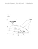 PHASE CURRENT ESTIMATION DEVICE OF MOTOR AND MAGNETIC POLE POSITION ESTIMATION DEVICE OF MOTOR diagram and image