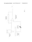 MEMS BASED KELVIN PROBE FOR MATERIAL STATE CHARACTERIZATION diagram and image