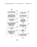 METHOD AND SYSTEM FOR FLUID CHARACTERIZATION OF A RESERVOIR diagram and image