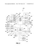 LOW VOLTAGE DIFFERENTIAL SIGNALING DRIVER WITH PROGRAMMABLE ON-CHIP RESISTOR TERMINATION diagram and image