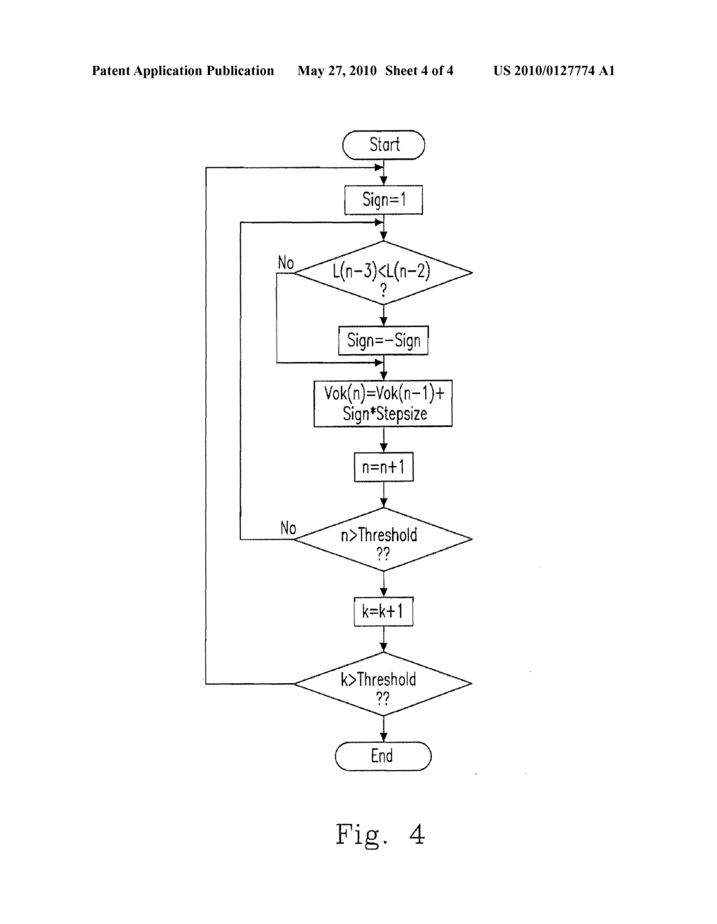 DISTORTION CORRECTION DEVICE AND METHOD FOR POWER AMPLIFIER - diagram, schematic, and image 05