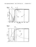 Multiband Filter diagram and image