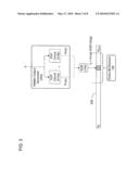 NON-NETWORKED RFID-PUF AUTHENTICATION diagram and image