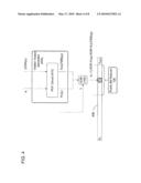 NON-NETWORKED RFID-PUF AUTHENTICATION diagram and image