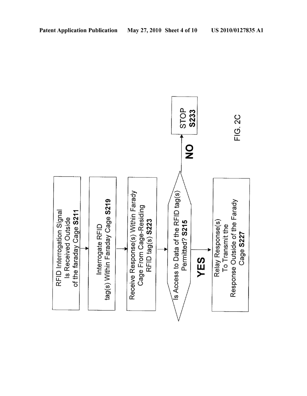 METHOD AND APPARATUS FOR SELECTIVELY FACILITATING ACCESS TO RFID DATA - diagram, schematic, and image 05