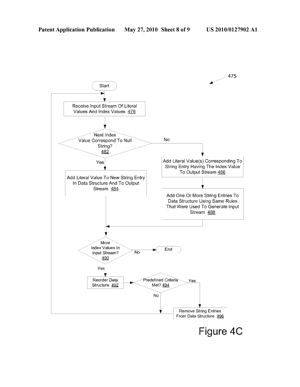 LOSSLESS DATA COMPRESSION WITH SEPARATED INDEX VALUES AND LITERAL VALUES IN OUTPUT STREAM - diagram, schematic, and image 09