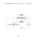 IMPLEMENTATION OF A RAPID ARITHMETIC BINARY DECODING SYSTEM OF A SUFFIX LENGTH diagram and image