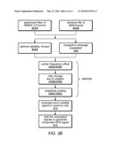 Generation of Multi-satellite GPS Signals in Software diagram and image