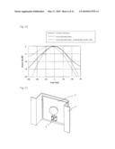 PATCH ANTENNA WITH METAL WALLS diagram and image