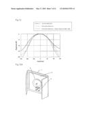 PATCH ANTENNA WITH METAL WALLS diagram and image