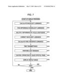 DISPLAY CONTROL APPARATUS AND METHOD, AND PROGRAM diagram and image