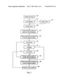 Cursor control diagram and image