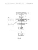 Cursor control diagram and image