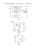 Cursor control diagram and image