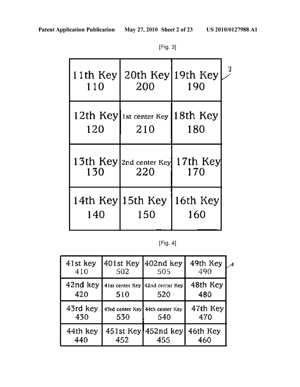 KEY INPUT DEVICE AND CHARACTER INPUT METHOD USING CENTER KEY - diagram, schematic, and image 03