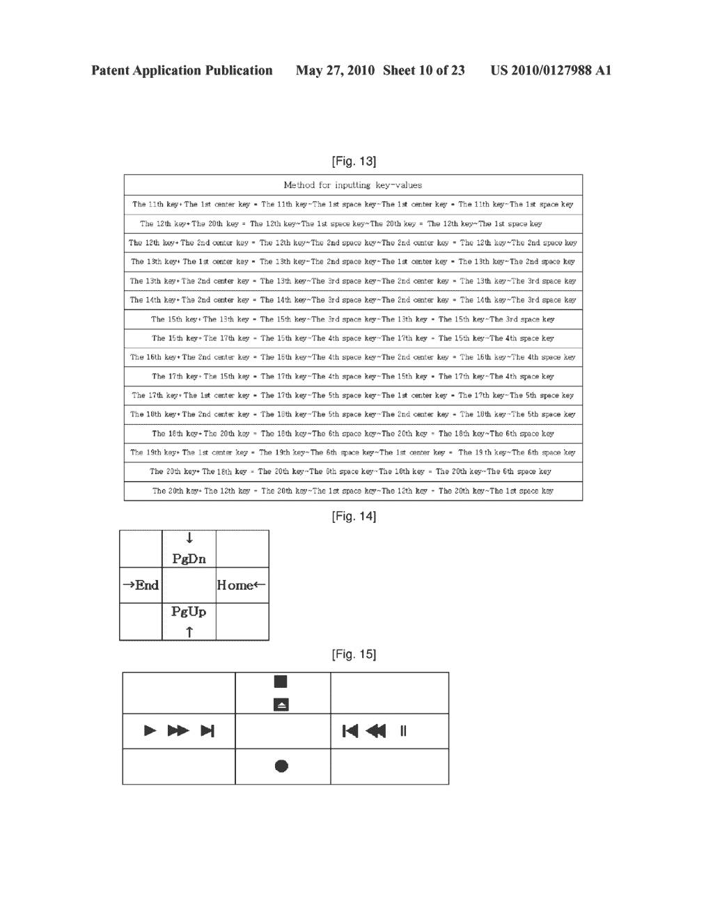 KEY INPUT DEVICE AND CHARACTER INPUT METHOD USING CENTER KEY - diagram, schematic, and image 11