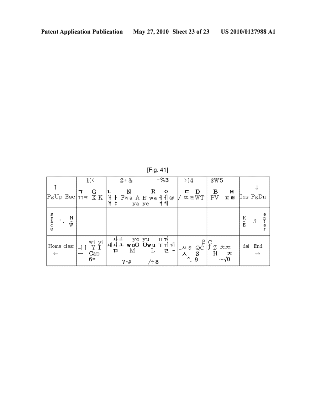 KEY INPUT DEVICE AND CHARACTER INPUT METHOD USING CENTER KEY - diagram, schematic, and image 24