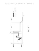 METHOD OF MANUFACTURING AND DRIVING OCB LIQUID CRYSTAL PANEL diagram and image