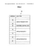 INFORMATION PROCESSING DEVICE, DISPLAY SWITCHING METHOD AND PROGRAM diagram and image